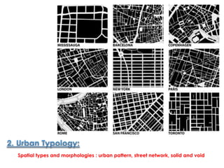 Spatial types and morphologies : urban pattern, street network, solid and void
 