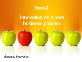 Theme 2
Innovation as a core
business process
Managing Innovation
 
