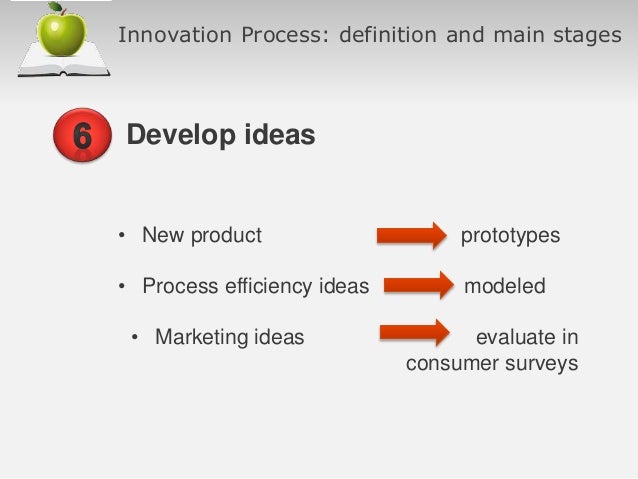 innovative process paper A best-practice innovation process (scientifically proven to work) want to know the eight steps to achieving sustainable, predictable and repeatable innovation . innovative process paper A best-practice innovation process (scientifically proven to work) want to know the eight steps to achieving sustainable, predictable and repeatable innovation .
