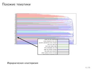 Похожие тематики
Иерархическая кластеризия
4 / 30
 
