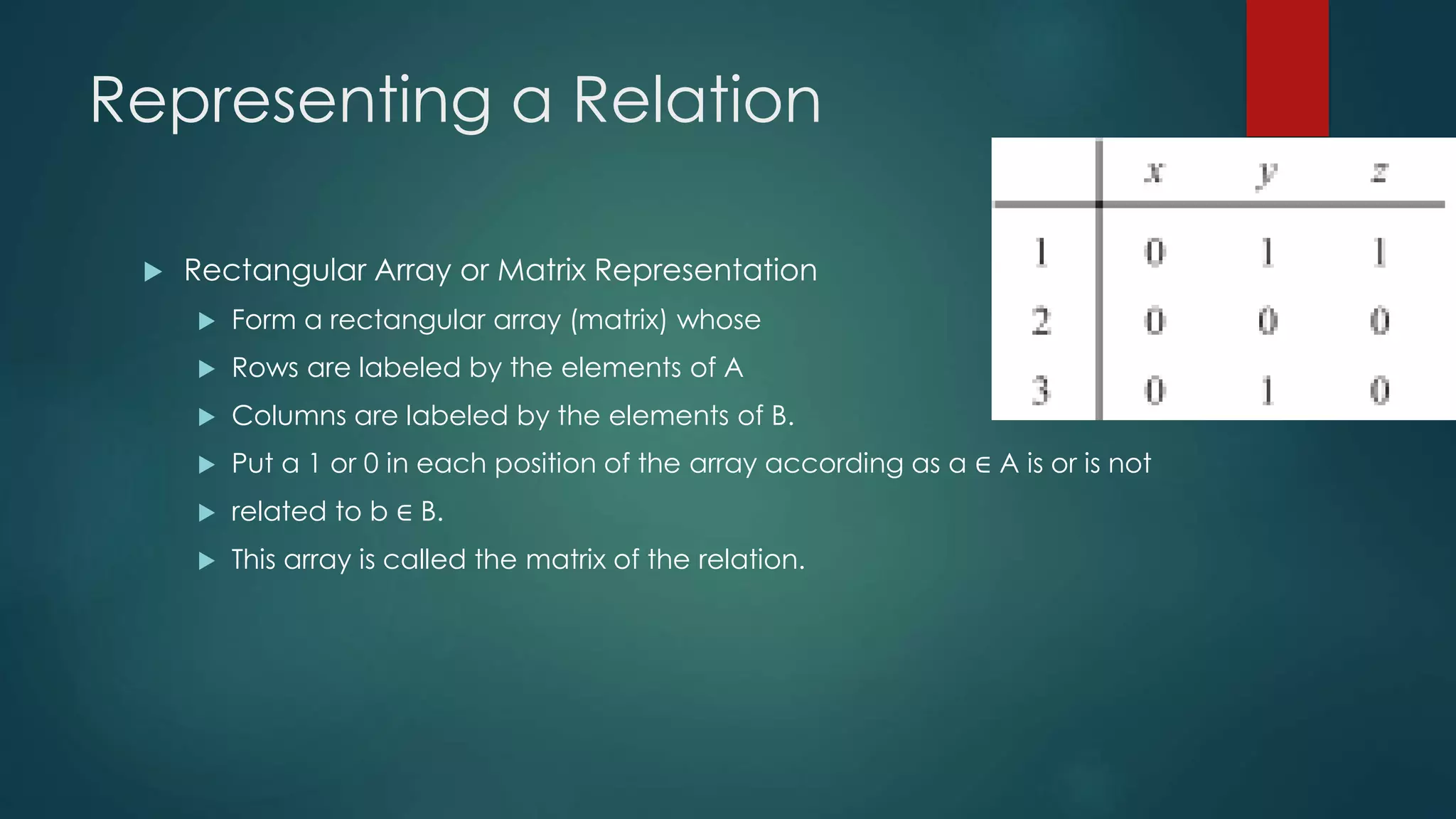 Representing a Relation
 Rectangular Array or Matrix Representation
 Form a rectangular array (matrix) whose
 Rows are labeled by the elements of A
 Columns are labeled by the elements of B.
 Put a 1 or 0 in each position of the array according as a ∈ A is or is not
 related to b ∈ B.
 This array is called the matrix of the relation.
 