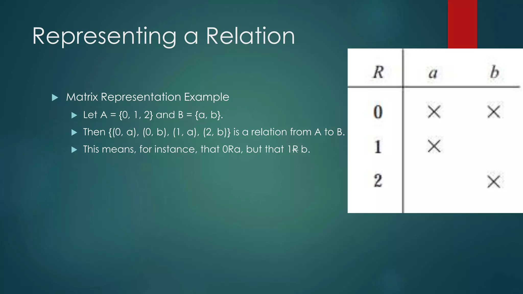 Representing a Relation
 Matrix Representation Example
 Let A = {0, 1, 2} and B = {a, b}.
 Then {(0, a), (0, b), (1, a), (2, b)} is a relation from A to B.
 This means, for instance, that 0Ra, but that 1R b.
 