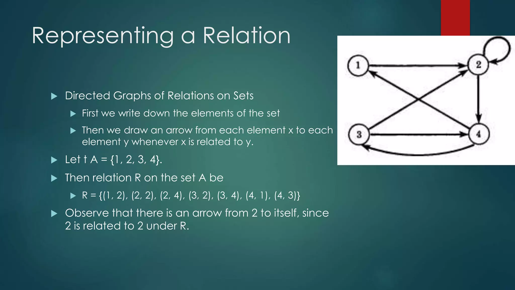 Representing a Relation
 Directed Graphs of Relations on Sets
 First we write down the elements of the set
 Then we draw an arrow from each element x to each
element y whenever x is related to y.
 Let t A = {1, 2, 3, 4}.
 Then relation R on the set A be
 R = {(1, 2), (2, 2), (2, 4), (3, 2), (3, 4), (4, 1), (4, 3)}
 Observe that there is an arrow from 2 to itself, since
2 is related to 2 under R.
 