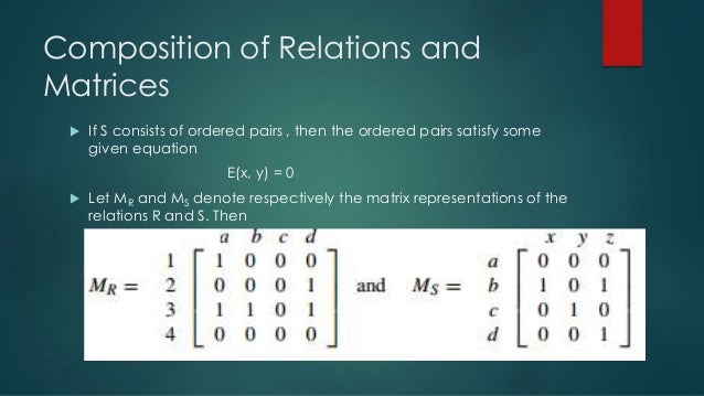 Online test for reflexive binary relation