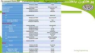 Survey Engineering
BCE Department
7/8/2015 Shinwaray
7
To convert from (SI) Conversion factor To get U.S. Customary
Metres (m) Multiply by 3.28084 Feet (ft)
Metres Multiply by 1.09361 Yards
Metres per second (m/s) Multiply by 2.23694 Miles per hour (mph)
Centimeters (cm) Multiply by 0.3937 Inches (in.)
Milimeters (mm) Multiply by 0.03937 Inches
Kilometers (km) Multiply by 0.621371 Miles (mi)
Area
cm2 Multiply by 0.155 Square inch
m2 Multiply by 10.76391 Square foot (ft2)
Hectare (ha = 10 000 m2) Multiply by 2.471054 Acre
km2 ( = 100 ha = 106 m2)
Volume and Flow
Multiply by 0.38610216 Square mile
Litres ( = 1 dm3) Divide by 28.31685 Cubic foot (ft3)
cubic metre (m3) Multiply by 35.31467 ft3
Litres (L) Multiply by 0.264172 U.S. gal
Litres (L) Multiply by 0.219969 Imp. gal
Litres/(s-ha) Multiply by 0.014 Inches/hour
m3 Divide by 3 785.412 Million U.S. gal (mg/MG)
m3 Multiply by 8.521662 Barrel (US)
m3 Divide by 1 233.481 Acre-ft
Liters per second (L/s) Divide by 43.8126 Million U.S. gal/day
(L/s) Multiply by 15.8508 gal/min (gpm)
Liters/m2
Mass
Divide by 40.7458 gal/ft2
Gram (g) Divide by 453.5924 Pounds (lb)
Gram Multiply by 15.432 Grain
Kilograma(kg = 1 000 g) Multiply by 2.204623 Pounds
Newton ( = 0.1 kgb) Multiply by 0.2247 Pounds
Tonne, Metric ton (= 1 000 kg) Multiply by 1.10231 U.S. ton
 