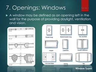 7. Openings: Windows
 A window may be defined as an opening left in the
wall for the purpose of providing daylight, ventilation
and vision.
Window Types
 