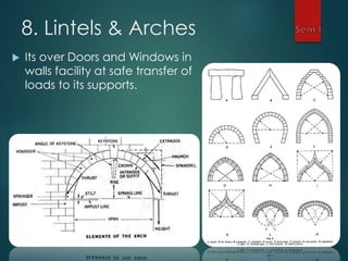8. Lintels & Arches
 Its over Doors and Windows in
walls facility at safe transfer of
loads to its supports.
 
