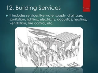 12. Building Services
 It includes services like water supply, drainage,
sanitation, lighting, electricity, acoustics, heating,
ventilation, Fire control, etc.
 