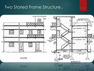 Two Storied Frame Structure..
 
