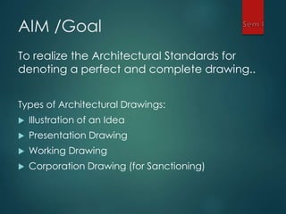 AIM /Goal
To realize the Architectural Standards for
denoting a perfect and complete drawing..
Types of Architectural Drawings:
 Illustration of an Idea
 Presentation Drawing
 Working Drawing
 Corporation Drawing (for Sanctioning)
 