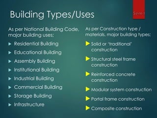 Building Types/Uses
As per National Building Code,
major building uses;
 Residential Building
 Educational Building
 Assembly Building
 Institutional Building
 Industrial Building
 Commercial Building
 Storage Building
 Infrastructure
As per Construction type /
materials, major building types;
 Solid or ‘traditional’
construction
 Structural steel frame
construction
 Reinforced concrete
construction
 Modular system construction
 Portal frame construction
 Composite construction
 