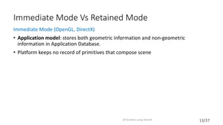 13/37
Immediate Mode Vs Retained Mode
Immediate Mode (OpenGL, DirectX)
• Application model: stores both geometric information and non-geometric
information in Application Database.
• Platform keeps no record of primitives that compose scene
2D Graphics using OpenGL
 