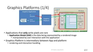 4/37
Graphics Platforms (1/4)
• Applications that only write pixels are rare
• Application Model (AM) is the data being represented by a rendered image
• manipulated by user interaction with the application
• Graphics Platform is intermediary between App and platform
• rendering and interaction handling
2D Graphics using OpenGL
 