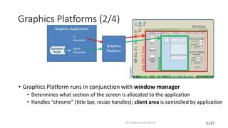 5/37
Graphics Platforms (2/4)
• Graphics Platform runs in conjunction with window manager
• Determines what section of the screen is allocated to the application
• Handles “chrome” (title bar, resize handles); client area is controlled by application
2D Graphics using OpenGL
 