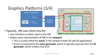 6/37
Graphics Platforms (3/4)
• Typically, AM uses client area for:
• user interface to collect input to the AM
• display some representation of AM in the viewport
• This is usually called the scene, in the context of both 2D and 3D applications
• Scene is rendered by the scene generator, which is typically separate from the UI
generator, which renders rest of UI
2D Graphics using OpenGL
 