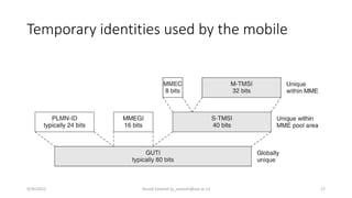 Temporary identities used by the mobile
9/30/2015 Yousef Zanjireh (y_zanjireh@aut.ac.ir) 17
 
