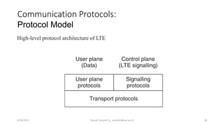 Communication Protocols:
Protocol Model
High-level protocol architecture of LTE
9/30/2015 Yousef Zanjireh (y_zanjireh@aut.ac.ir) 18
 