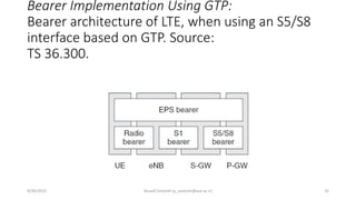 Bearer Implementation Using GTP:
Bearer architecture of LTE, when using an S5/S8
interface based on GTP. Source:
TS 36.300.
9/30/2015 Yousef Zanjireh (y_zanjireh@aut.ac.ir) 32
 
