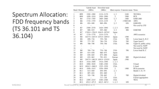 Spectrum Allocation:
FDD frequency bands
(TS 36.101 and TS
36.104)
9/30/2015 Yousef Zanjireh (y_zanjireh@aut.ac.ir) 41
 