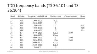 TDD frequency bands (TS 36.101 and TS
36.104)
9/30/2015 Yousef Zanjireh (y_zanjireh@aut.ac.ir) 42
 