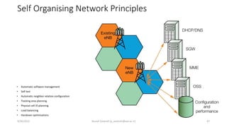 Self Organising Network Principles
• Automatic software management
• Self test
• Automatic neighbor relation configuration
• Tracking area planning
• Physical cell ID planning
• Load balancing
• Handover optimisations
9/30/2015 Yousef Zanjireh (y_zanjireh@aut.ac.ir) 47
 