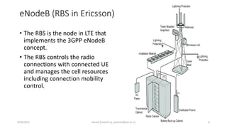 eNodeB (RBS in Ericsson)
• The RBS is the node in LTE that
implements the 3GPP eNodeB
concept.
• The RBS controls the radio
connections with connected UE
and manages the cell resources
including connection mobility
control.
9/30/2015 Yousef Zanjireh (y_zanjireh@aut.ac.ir) 6
 