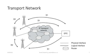 Transport Network
9/30/2015 Yousef Zanjireh (y_zanjireh@aut.ac.ir) 7
 