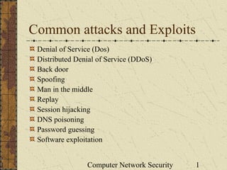 Computer Network Security 1
Common attacks and Exploits
Denial of Service (Dos)
Distributed Denial of Service (DDoS)
Back door
Spoofing
Man in the middle
Replay
Session hijacking
DNS poisoning
Password guessing
Software exploitation
 