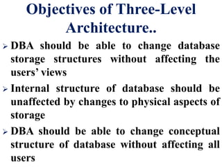 Database Objectives Database systems - Chapter 2 | PPTX