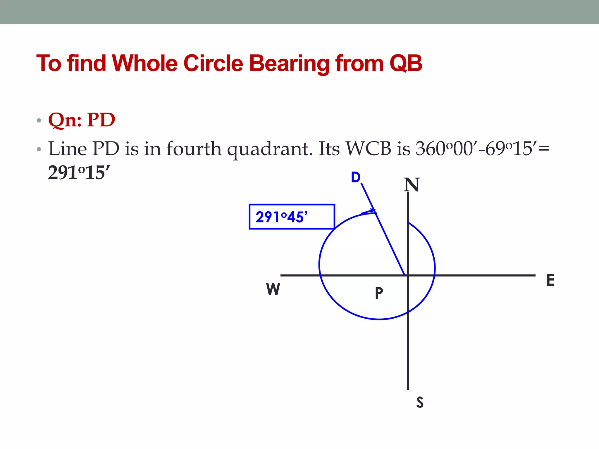 To find Whole Circle Bearing from QB
• Qn: PD
• Line PD is in fourth quadrant. Its WCB is 360o00’-69o15’=
291o15’
N
E
S
W P
291o45’
D
 
