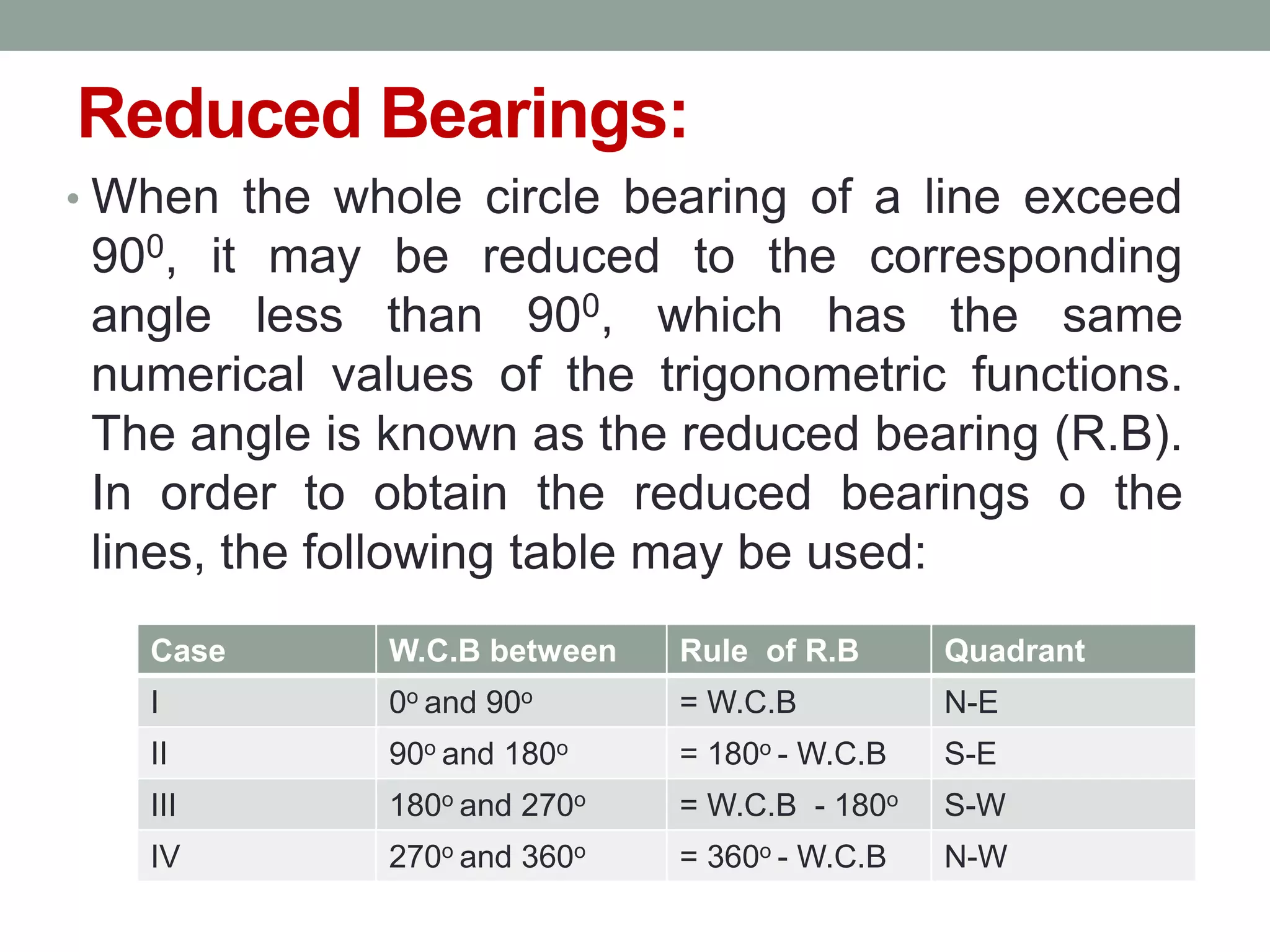 Reduced Bearings:
• When the whole circle bearing of a line exceed
900, it may be reduced to the corresponding
angle less than 900, which has the same
numerical values of the trigonometric functions.
The angle is known as the reduced bearing (R.B).
In order to obtain the reduced bearings o the
lines, the following table may be used:
Case W.C.B between Rule of R.B Quadrant
I 0o and 90o = W.C.B N-E
II 90o and 180o = 180o - W.C.B S-E
III 180o and 270o = W.C.B - 180o S-W
IV 270o and 360o = 360o - W.C.B N-W
 