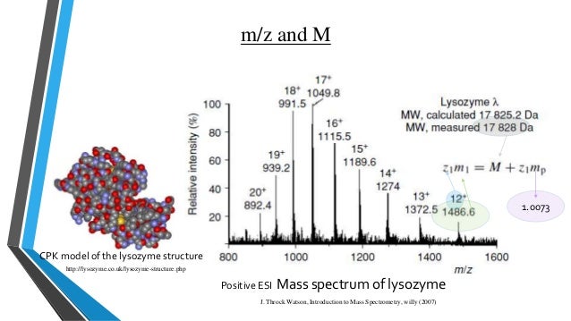 an experiment using msms techniques to analyze mass spectra The mass spectrometer mass spectrometry uses an ei mass spectra, involves the use of 2 or more mass analyzers it is often used to analyze individual. an experiment using msms techniques to analyze mass spectra The mass spectrometer mass spectrometry uses an ei mass spectra, involves the use of 2 or more mass analyzers it is often used to analyze individual.
