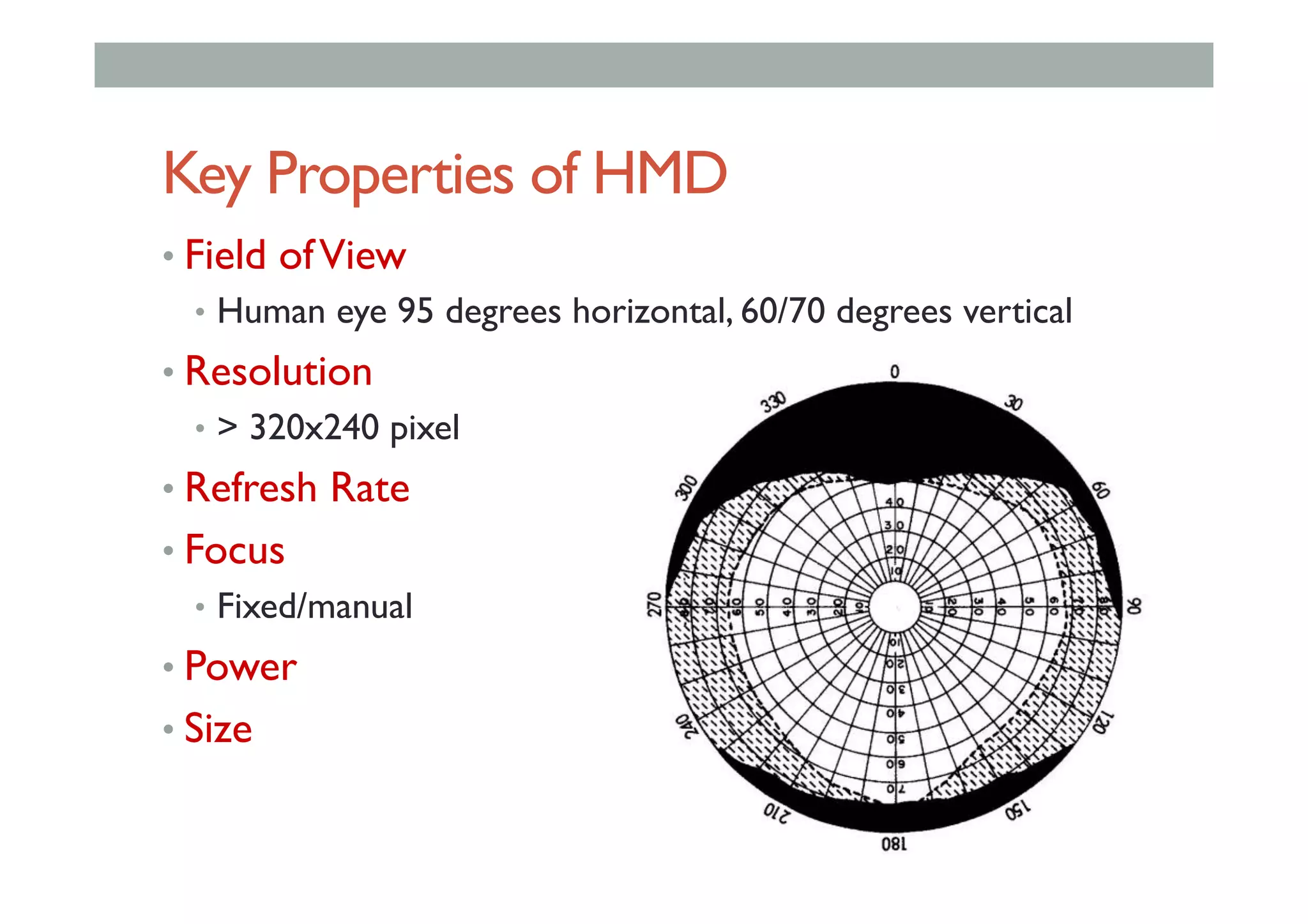 Key Properties of HMD
• Field ofView
•  Human eye 95 degrees horizontal, 60/70 degrees vertical
• Resolution
•  > 320x240 pixel
• Refresh Rate
• Focus
•  Fixed/manual
• Power
• Size
 