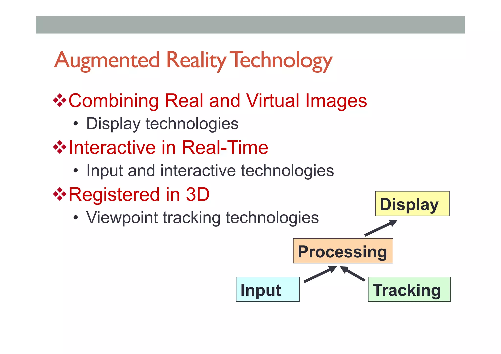 Augmented RealityTechnology
! Combining Real and Virtual Images
•  Display technologies
! Interactive in Real-Time
•  Input and interactive technologies
! Registered in 3D
•  Viewpoint tracking technologies
Display
Processing
Input Tracking
 