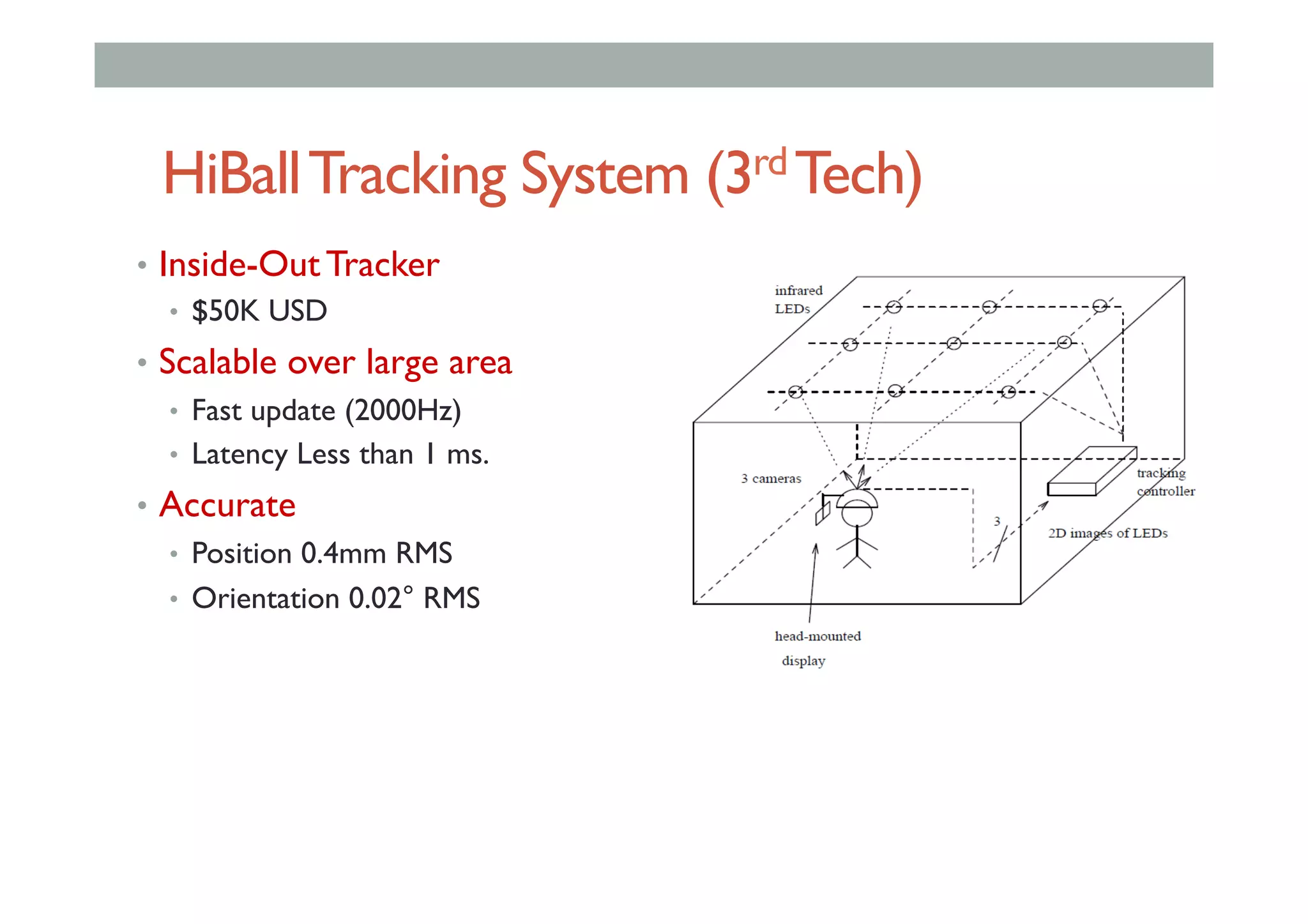 HiBallTracking System (3rd Tech)
•  Inside-Out Tracker
•  $50K USD
•  Scalable over large area
•  Fast update (2000Hz)
•  Latency Less than 1 ms.
•  Accurate
•  Position 0.4mm RMS
•  Orientation 0.02° RMS
 