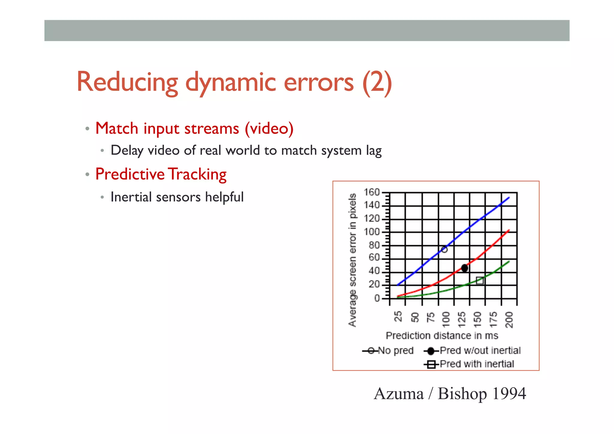 Reducing dynamic errors (2)
•  Match input streams (video)
•  Delay video of real world to match system lag
•  Predictive Tracking
•  Inertial sensors helpful
Azuma / Bishop 1994
 