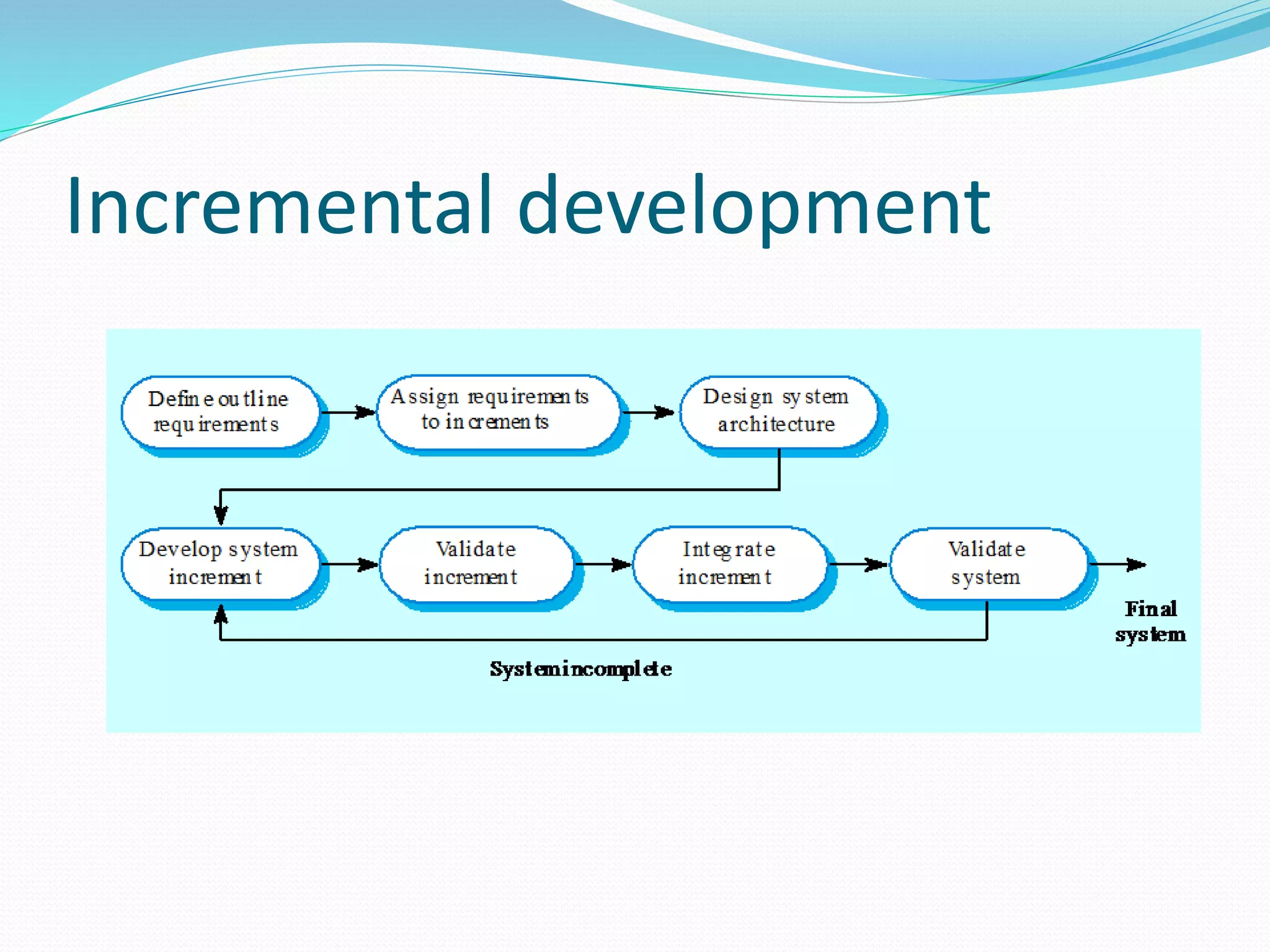 Incremental development
 