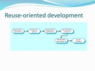 Reuse-oriented development
 