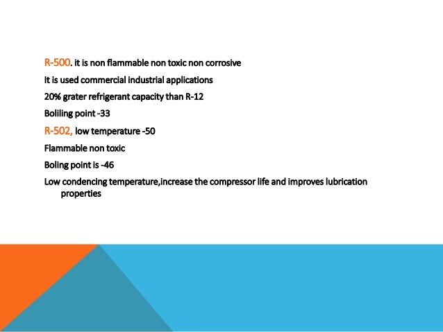 r refrigerant composition of purpose Refrigerants innovations and recent nomenclature   with
