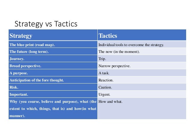 ten schools of thoughts of strategic There are many school of thoughts defined by mintzberg for strategy formulation and in management each of these school of thoughts has pros & cons the mintzberg's. ten schools of thoughts of strategic There are many school of thoughts defined by mintzberg for strategy formulation and in management each of these school of thoughts has pros & cons the mintzberg's.