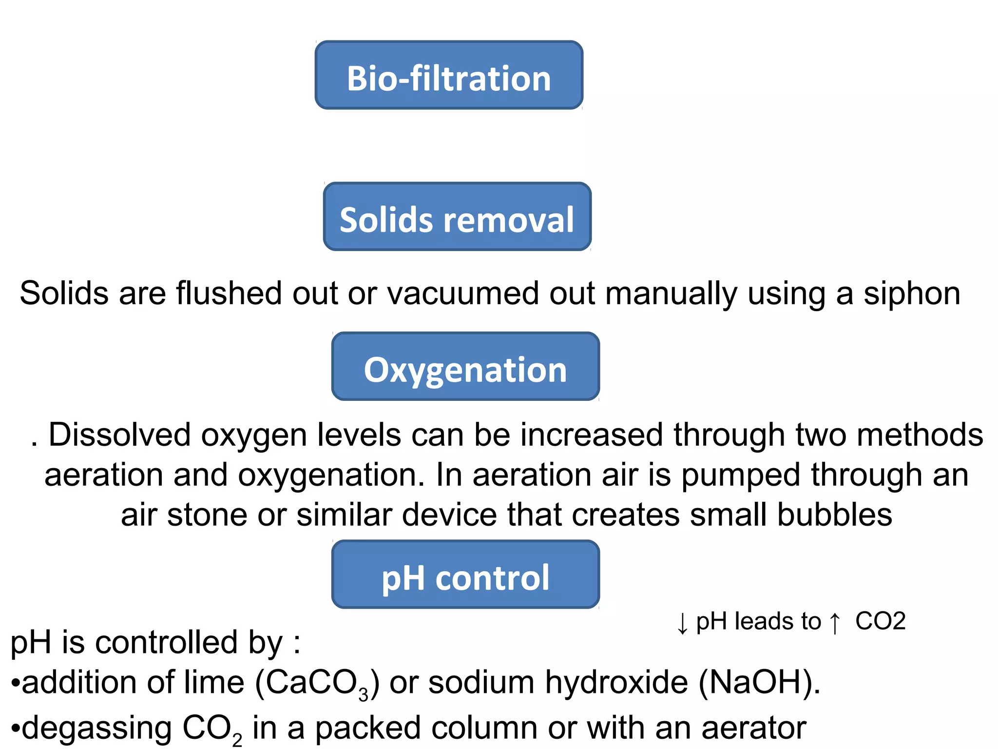 Bio-filtration
Solids removal
Solids are flushed out or vacuumed out manually using a siphon
Oxygenation
. Dissolved oxygen levels can be increased through two methods
aeration and oxygenation. In aeration air is pumped through an
air stone or similar device that creates small bubbles
pH control
pH is controlled by :
•addition of lime (CaCO3) or sodium hydroxide (NaOH).
•degassing CO2 in a packed column or with an aerator
↓ pH leads to ↑ CO2
 