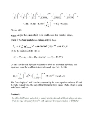 NB: n = 1.85
Note:
(2 and 4) The head loss between nodes A and B is then:
(4) So the head at node B, HB, is:
(3) The flow in each pipe can be computed from the individual pipe head loss
equations since the head loss is known for each pipe (hL= 0.43ft).
The flows in pipes 2 and 3 can be computed by the same equation and are 4.32 and
3.43 cfs, respectively. The sum of the three pipe flows equals 10 cfs, which is same
as inflow to node A.
Problem 5.
 
