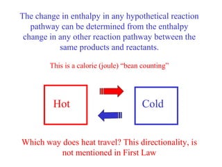 The change in enthalpy in any hypothetical reaction
pathway can be determined from the enthalpy
change in any other reaction pathway between the
same products and reactants.
This is a calorie (joule) “bean counting”
Hot Cold
Which way does heat travel? This directionality, is
not mentioned in First Law
 