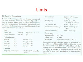 Units
 