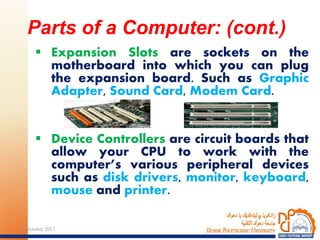  Expansion Slots are sockets on the
motherboard into which you can plug
the expansion board. Such as Graphic
Adapter, Sound Card, Modem Card.
 Device Controllers are circuit boards that
allow your CPU to work with the
computer’s various peripheral devices
such as disk drivers, monitor, keyboard,
mouse and printer.
Parts of a Computer: (cont.)
1724 October 2017
 
