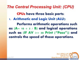 CPUs have three basic parts:
1. Arithmetic and Logic Unit (ALU):
Performs arithmetic operations such
as (A= 10 + 5 / B) and logical operations
such as (IF AV >= 50 Print [“Pass”]) and
controls the speed of those operations.
The Central Processing Unit: (CPU)
2424 October 2017
 