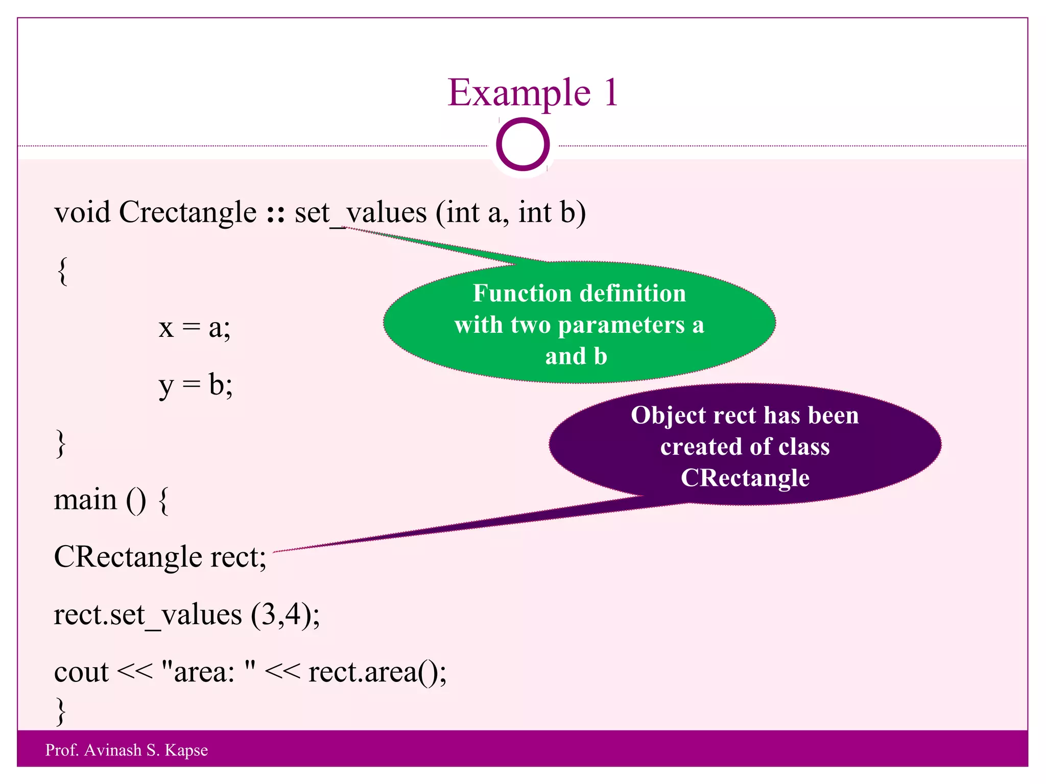 Example 1
void Crectangle :: set_values (int a, int b)
{
x = a;
y = b;
}
main () {
CRectangle rect;
rect.set_values (3,4);
cout << "area: " << rect.area();
}
Function definition
with two parameters a
and b
Object rect has been
created of class
CRectangle
Prof. Avinash S. Kapse
 