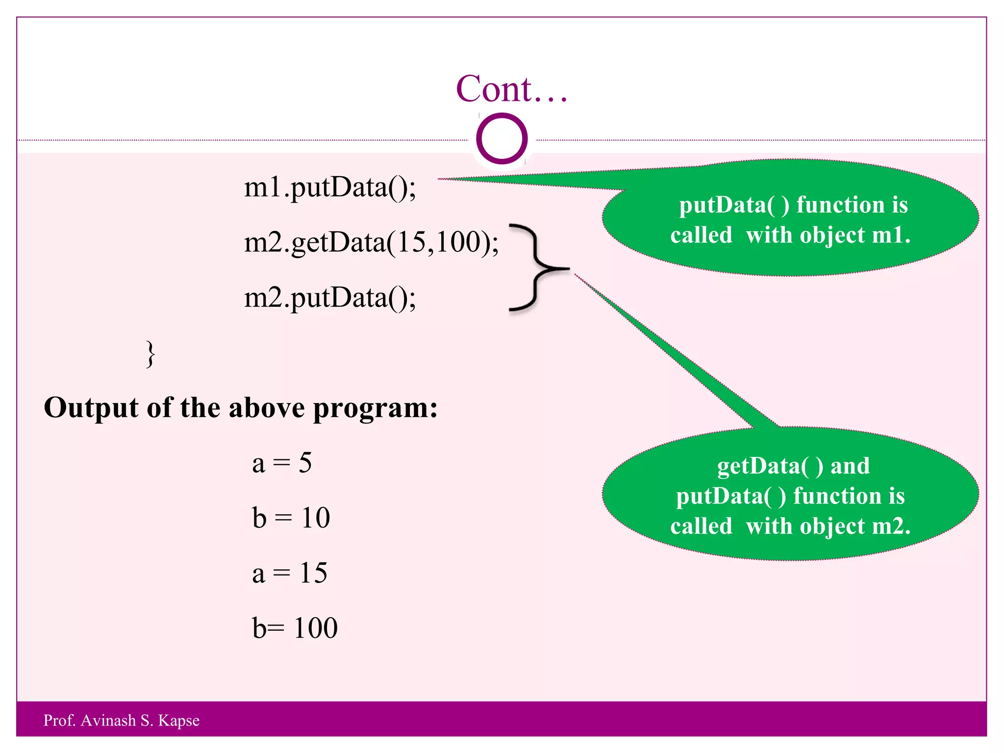Cont…
m1.putData();
m2.getData(15,100);
m2.putData();
}
Output of the above program:
a = 5
b = 10
a = 15
b= 100
putData( ) function is
called with object m1.
getData( ) and
putData( ) function is
called with object m2.
Prof. Avinash S. Kapse
 