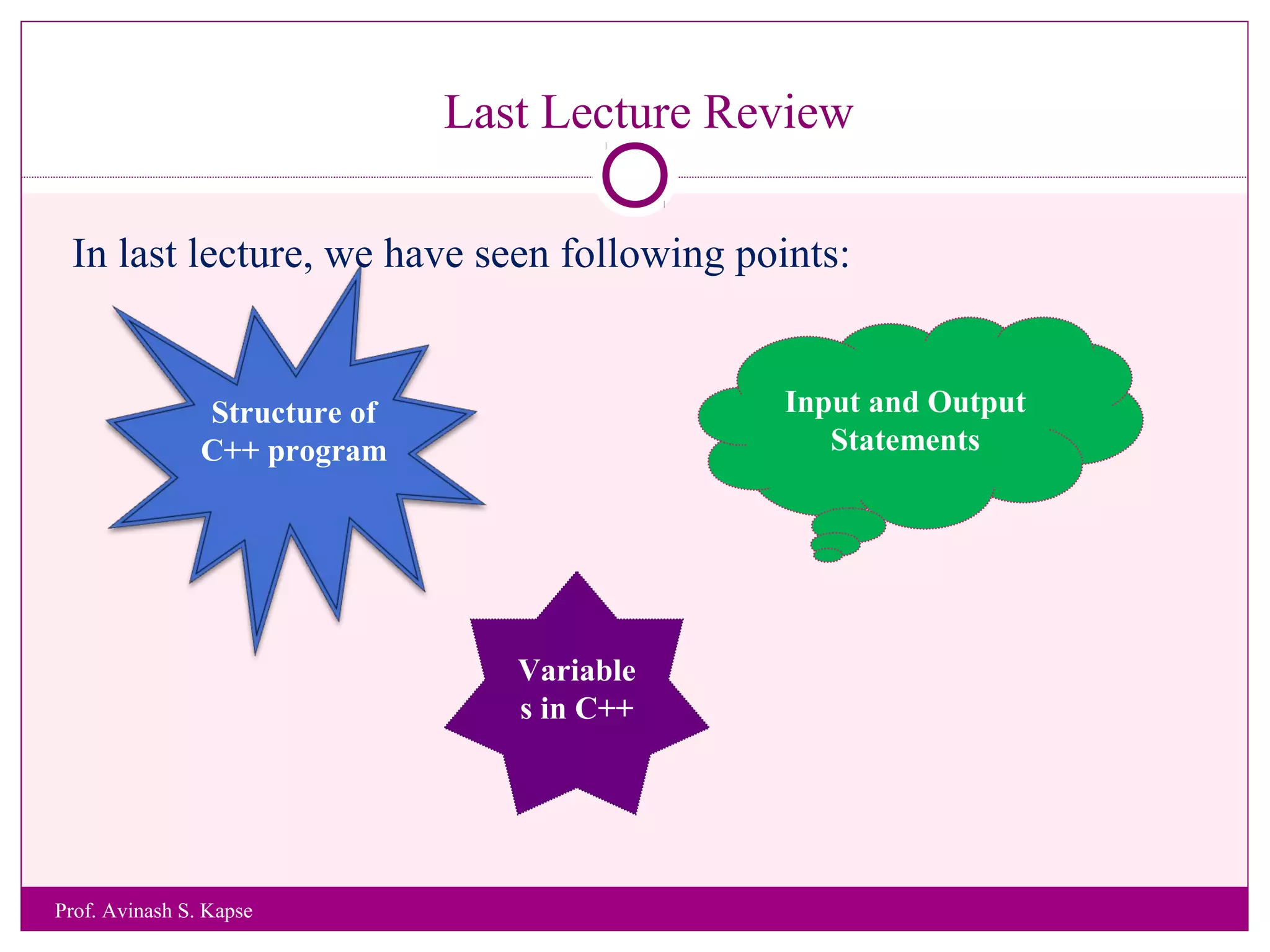 Last Lecture Review
In last lecture, we have seen following points:
Structure of
C++ program
Variable
s in C++
Input and Output
Statements
Prof. Avinash S. Kapse
 