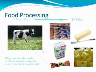 Food Processing
From Farm To Table
?
Whey protein, a by-product
of cheese manufacturing, is
used in energy bars and drinks!
 